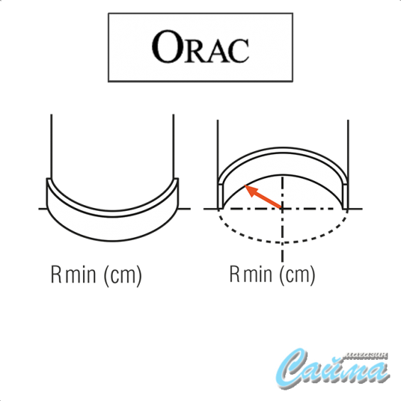 Гибкий U-образный профиль для подсветки  Orac CX190F U-PROFILE