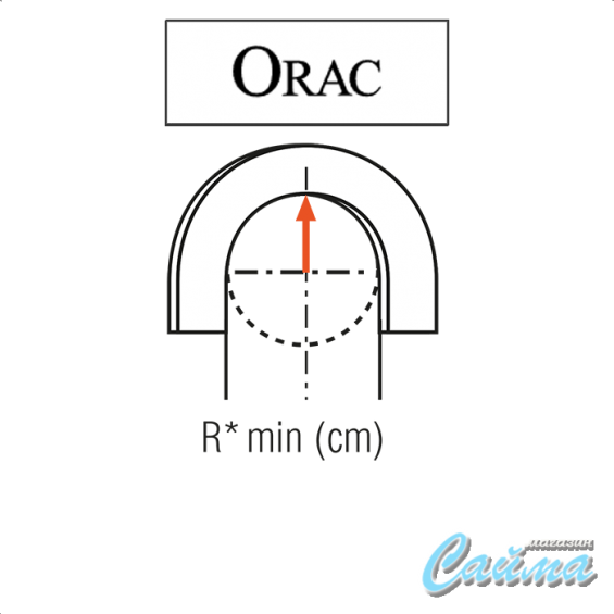 Гибкий профиль для верхней подсветки  Orac  CX190F U-PROFILE